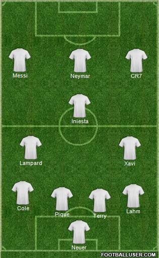 Fifa Team Formation 2011