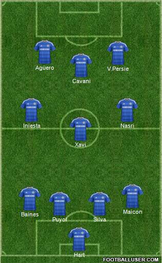 Chelsea Formation 2011