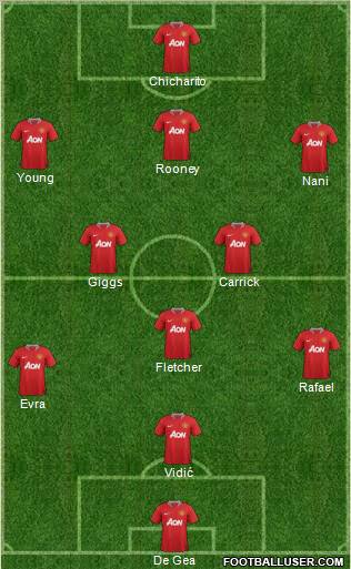 Manchester United Formation 2011