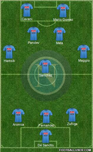 Napoli Formation 2011