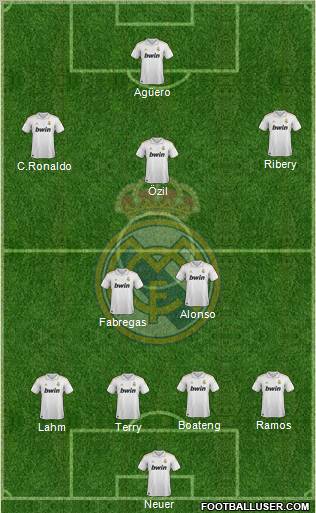 Real Madrid C.F. Formation 2011