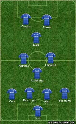 Chelsea Formation 2011