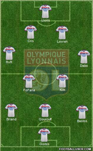 Olympique Lyonnais Formation 2011