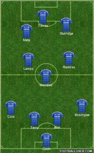 Chelsea Formation 2011