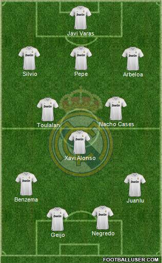 Real Madrid C.F. Formation 2011