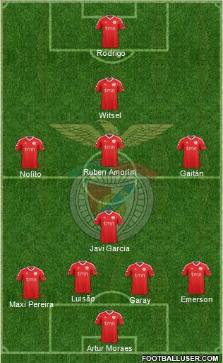 Sport Lisboa e Benfica - SAD Formation 2011