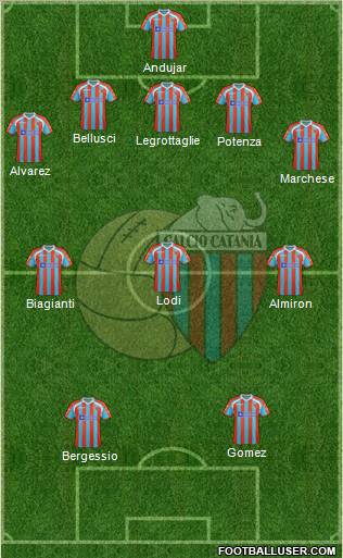 Catania Formation 2011