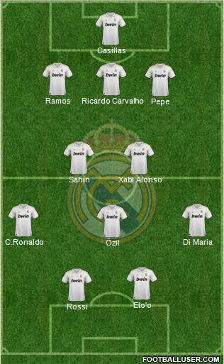 Real Madrid C.F. Formation 2011