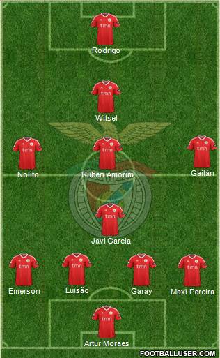 Sport Lisboa e Benfica - SAD Formation 2011