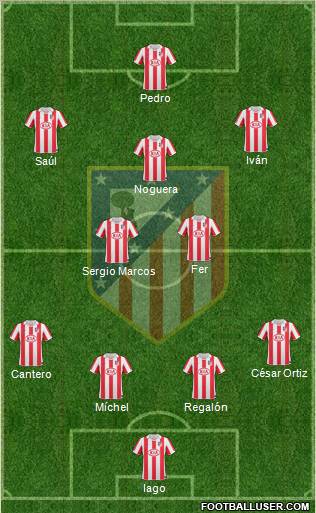 Atlético Madrid B Formation 2011