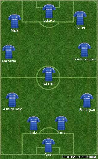 Chelsea Formation 2011