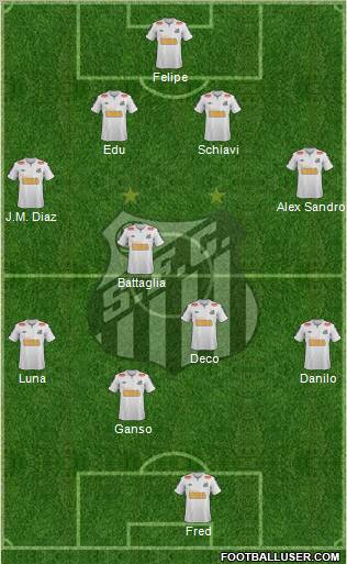 Santos FC Formation 2011