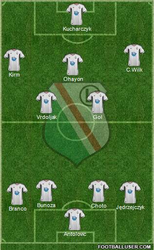 Legia Warszawa Formation 2011