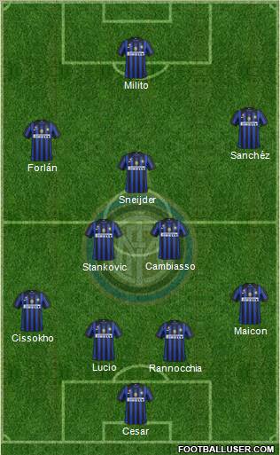 F.C. Internazionale Formation 2011