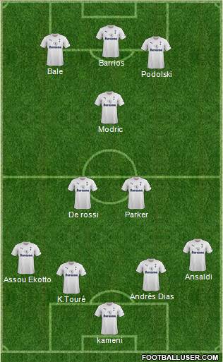 Tottenham Hotspur Formation 2011