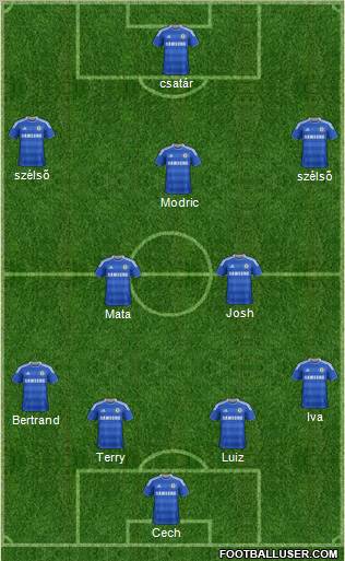 Chelsea Formation 2011