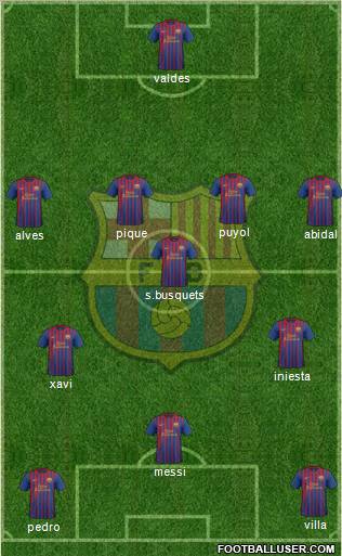 F.C. Barcelona Formation 2011