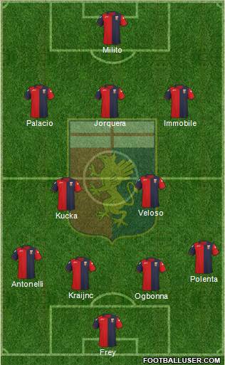 Genoa Formation 2011