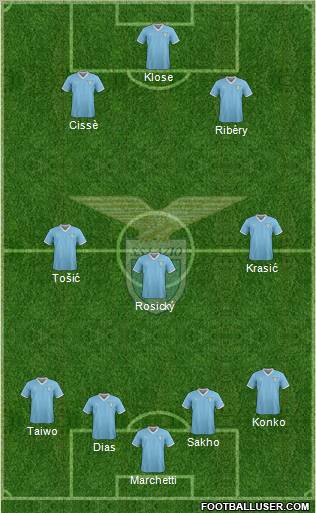 S.S. Lazio Formation 2011