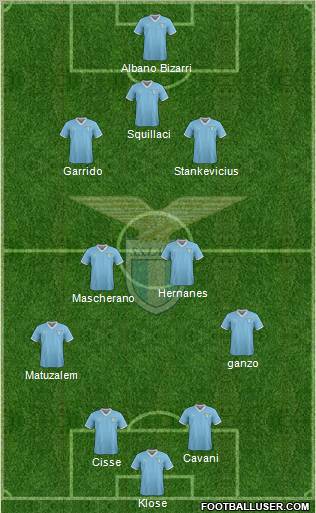 S.S. Lazio Formation 2011