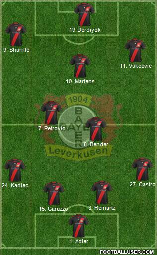 Bayer 04 Leverkusen Formation 2011