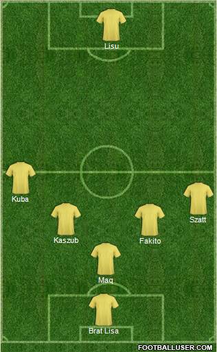 Dream Team Formation 2011