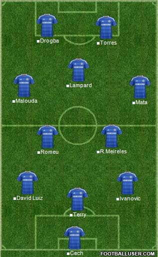 Chelsea Formation 2011