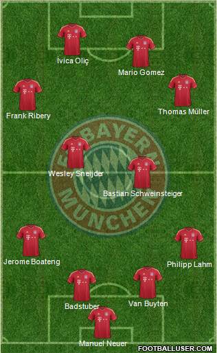 FC Bayern München Formation 2011