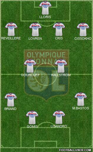 Olympique Lyonnais Formation 2011