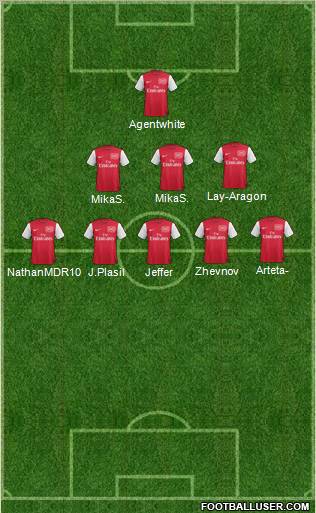 Arsenal Formation 2011