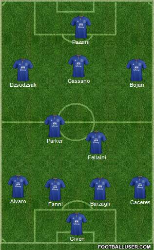 Everton Formation 2011