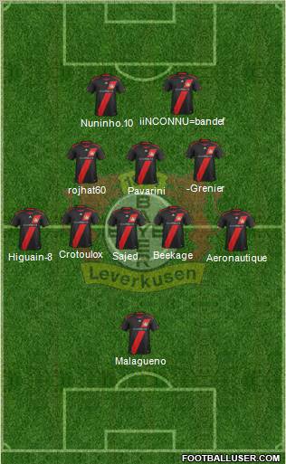 Bayer 04 Leverkusen Formation 2011