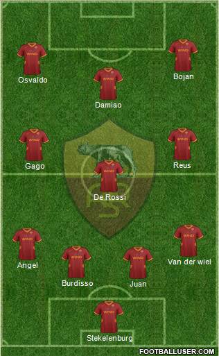 AS Roma Formation 2011