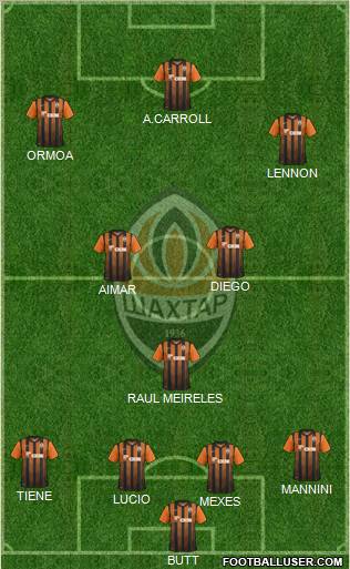 Shakhtar Donetsk Formation 2011