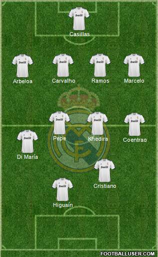 R. Madrid Castilla Formation 2011