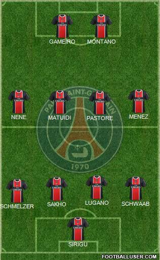 Paris Saint-Germain Formation 2011