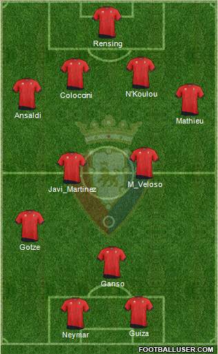 C. At. Osasuna Formation 2011