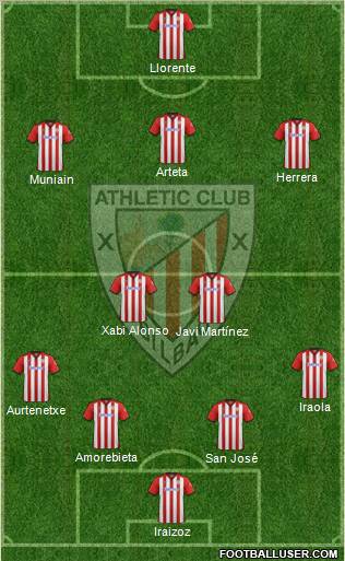 Athletic Club Formation 2011