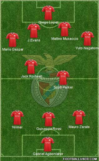 Sport Lisboa e Benfica - SAD Formation 2011