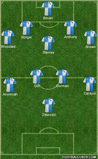 Bristol Rovers Formation 2011