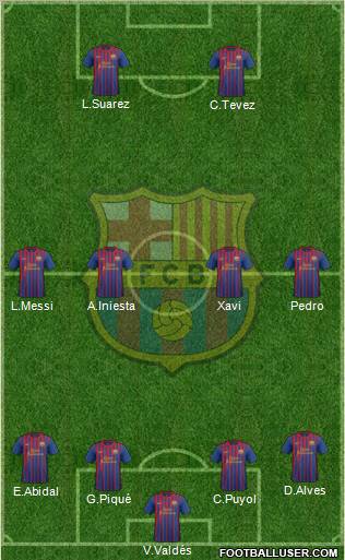 F.C. Barcelona Formation 2011