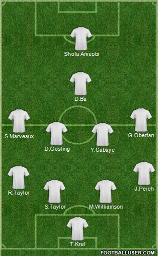 Newcastle United Formation 2011