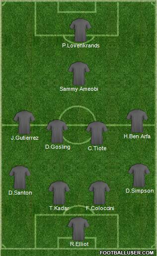 Newcastle United Formation 2011