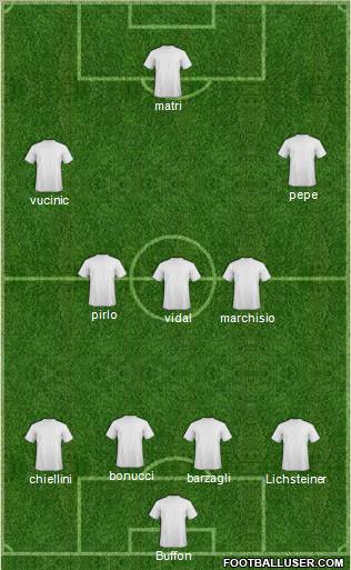 Pro Evolution Soccer Team Formation 2011