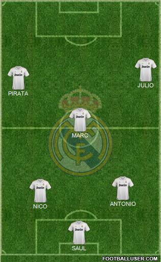 Real Madrid C.F. Formation 2011