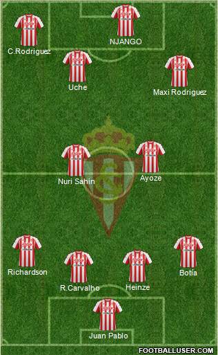 Real Sporting S.A.D. Formation 2011