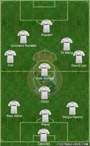 Real Madrid C.F. Formation 2011