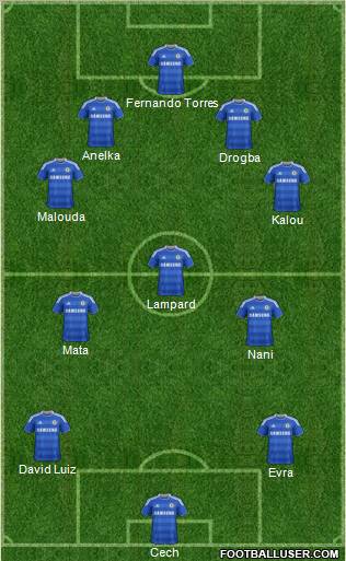 Chelsea Formation 2011