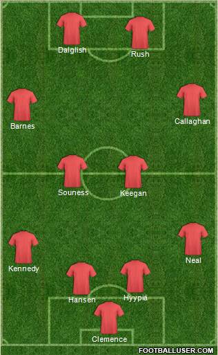 Dream Team Formation 2011