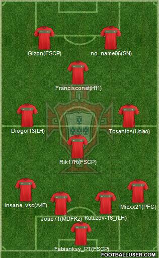 Portugal Formation 2011